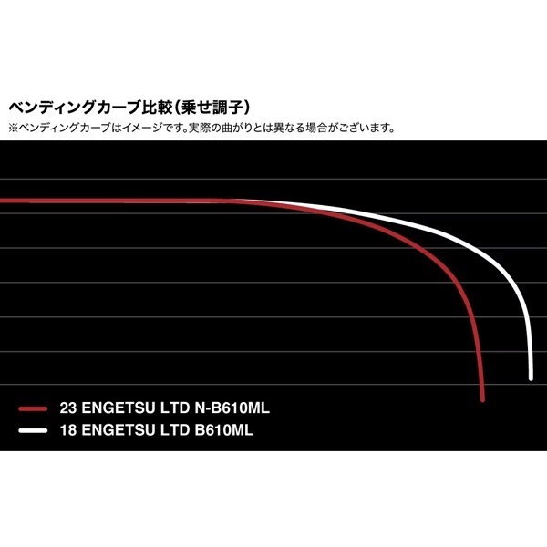 23 炎月 LIMITED
